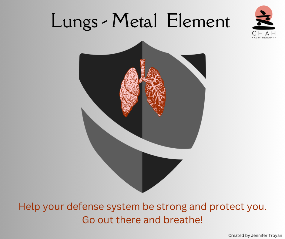 Lungs Metal Element