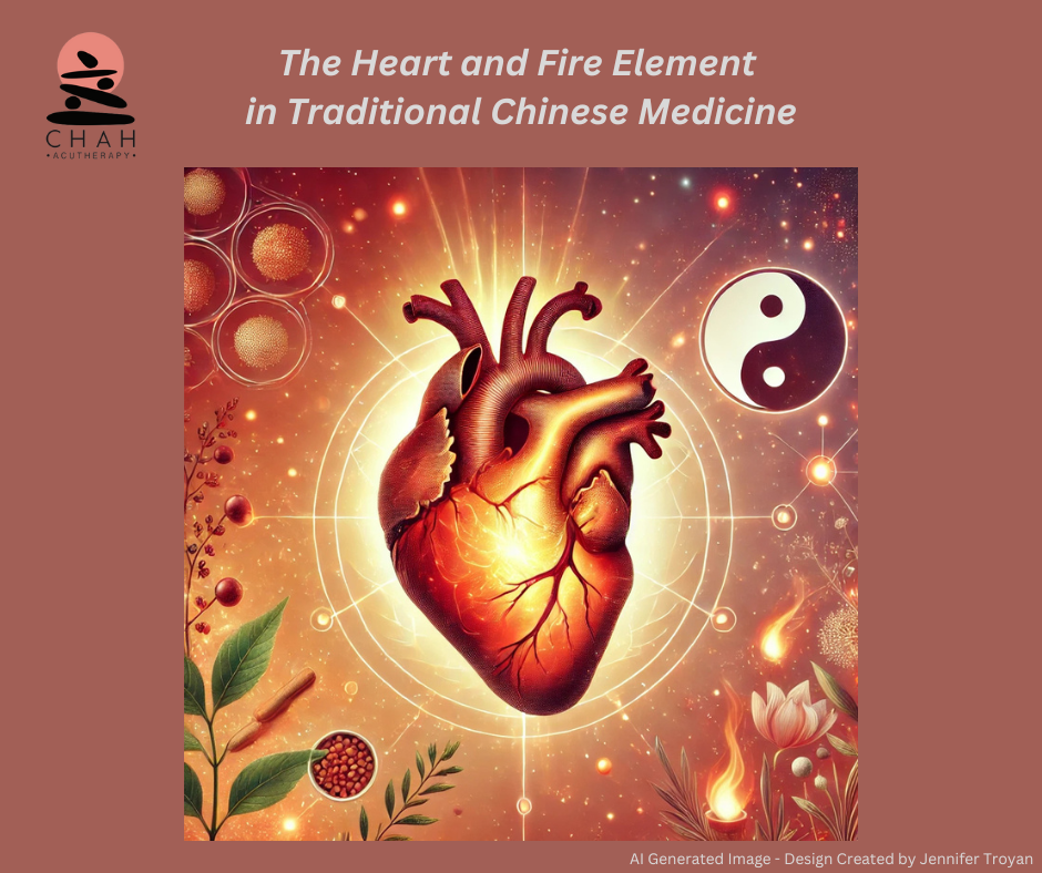 Heart Heat: Is Your Heart on Fire?